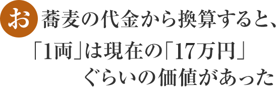 お蕎麦の代金から換算すると、「1両」は現在の「13万円」ぐらいの価値があった